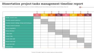 Dissertation Project Tasks Management Timeline Report