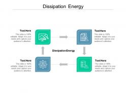 Dissipation energy ppt powerpoint presentation model display cpb