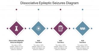 Dissociative Epileptic Seizures Diagram In Powerpoint And Google Slides Cpb