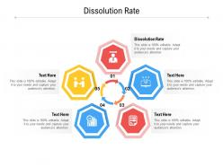 Dissolution rate ppt powerpoint presentation ideas background images cpb
