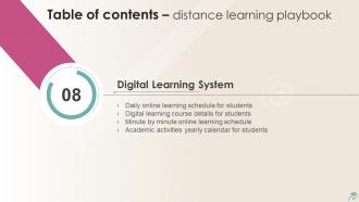 Distance Learning Playbook Powerpoint Presentation Slides
