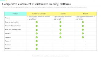 Distance Training Playbook Comparative Assessment Of Customized Learning Platforms