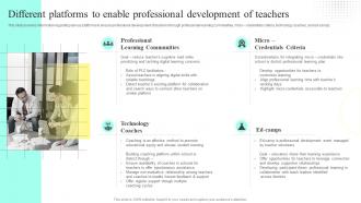 Distance Training Playbook Different Platforms To Enable Professional Development Of Teachers