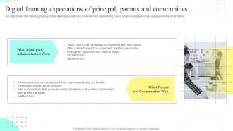 Distance Training Playbook Digital Learning Expectations Of Principal Parents And Communities
