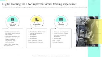 Distance Training Playbook Digital Learning Tools For Improved Virtual Training Experience