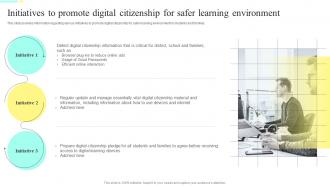 Distance Training Playbook Initiatives To Promote Digital Citizenship For Safer Learning Environment