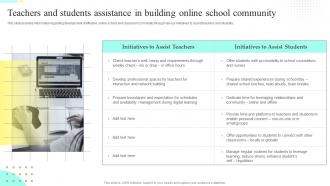 Distance Training Playbook Teachers And Students Assistance In Building Online School Community