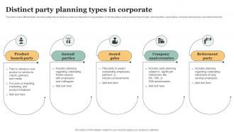 Distinct Party Planning Types In Corporate