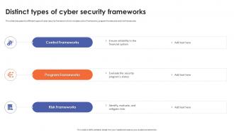 Distinct Types Of Cyber Security Frameworks