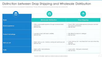 Distinction Between Drop Shipping And Wholesale Distribution