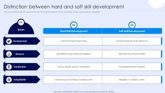 Distinction Between Hard And Soft Skill Development