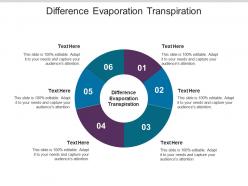 Distinction evaporation transpiration ppt powerpoint presentation summary rules cpb