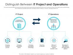 Distinguish between it project and operations
