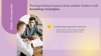 Distinguishing Business From Market Leaders With Branding Strategies Complete Deck Adaptable Professional