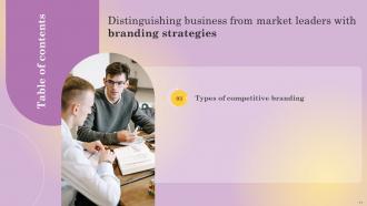 Distinguishing Business From Market Leaders With Branding Strategies Complete Deck Idea Colorful