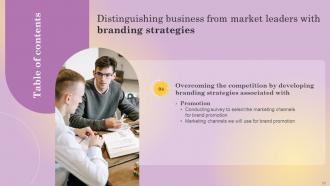 Distinguishing Business From Market Leaders With Branding Strategies Complete Deck Compatible Colorful