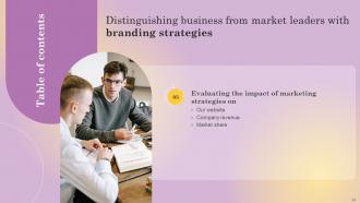 Distinguishing Business From Market Leaders With Branding Strategies Complete Deck Multipurpose Colorful
