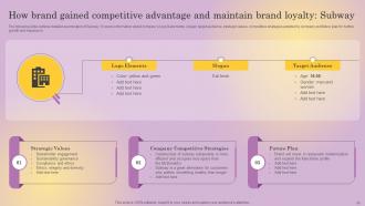 Distinguishing Business From Market Leaders With Branding Strategies Complete Deck Template Impressive