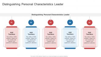 Distinguishing Personal Characteristics Leader In Powerpoint And Google Slides Cpb