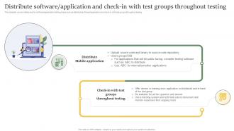 Distribute Software Application And Check In With Test Groups Design And Build Custom
