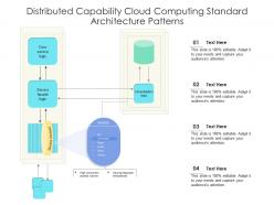 Distributed capability cloud computing standard architecture patterns ppt presentation diagram