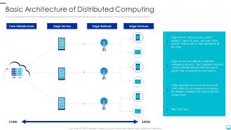 Distributed computing basic architecture of distributed computing