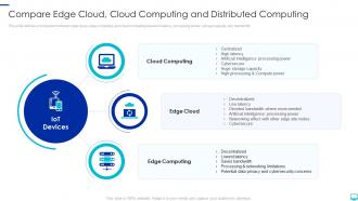 Distributed Computing Compare Edge Cloud Cloud Computing And ...