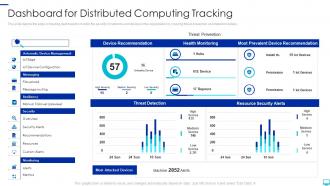Distributed computing dashboard for distributed computing tracking
