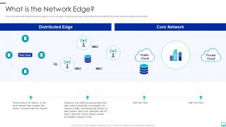 Distributed computing what is the network edge ppt show