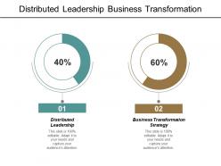 Distributed leadership business transformation strategy meeting checklist template cpb