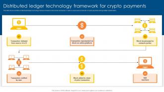 Distributed Ledger Technology Framework For Crypto Payments
