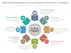 Distributed Marketing Solutions Diagram Powerpoint Templates