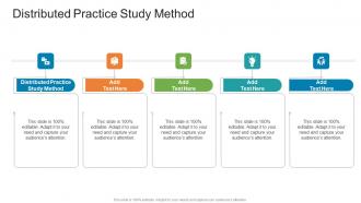 Distributed Practice Study Method In Powerpoint And Google Slides Cpb