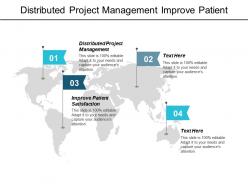 Distributed project management improve patient satisfaction succession planning cpb