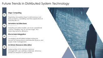 Distributed Systems Scalability And Fault Tolerance Essentials PPT Template AT Idea Adaptable