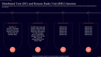 Distributed Unit Du And Remote Radio Unit Rru Function Open Ran It Ppt Professional Format Ideas