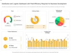 Distribution and logistic dashboard with fleet efficiency required for business development