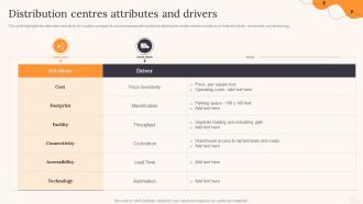 Distribution Centres Attributes And Drivers Parcel Delivery Company Profile Ppt Slides