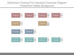 Distribution channel for industrial consumer diagram powerpoint slides background