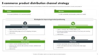 Distribution Channel Strategy Powerpoint Ppt Template Bundles Downloadable Informative