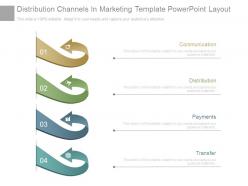 Distribution channels in marketing template powerpoint layout