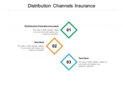 Distribution channels insurance ppt powerpoint presentation outline example topics cpb