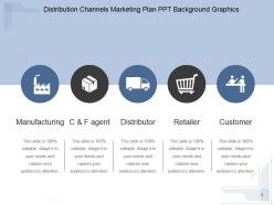 Distribution channels marketing plan ppt background graphics