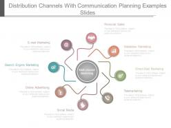 Distribution channels with communication planning examples slides