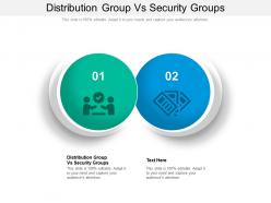Distribution group vs security groups ppt powerpoint presentation portfolio vector cpb