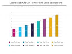 Distribution growth powerpoint slide background