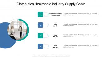 Distribution Healthcare Industry Supply Chain In Powerpoint And Google Slides Cpb