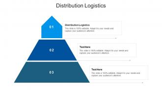 Distribution logistics ppt powerpoint presentation picture cpb