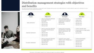 Distribution Management Strategies With Objectives And Benefits
