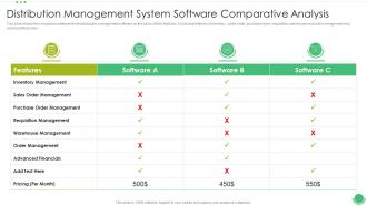 Distribution Management System Software Comparative Analysis